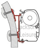 Fiamma Caravan Awning Adapters UK