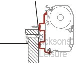 Fiamma Caravan Awning Adapters UK