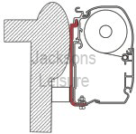 Fiamma Caravan Awning Adapters UK