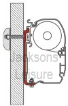 Fiamma Caravan Awning Adapters UK