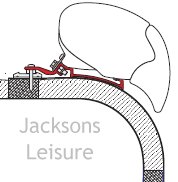Fiamma Caravan Awning Adapters for F65 UK