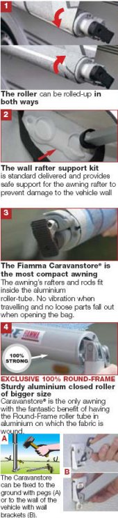 Fiamma Caravanstore awning is the most compact awning around, the rafters fitting into the roller tube, no vibration when travelling and no loose pats to fall out