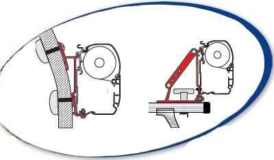 Fiamma Adapters