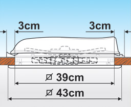 Standard Fiamma roof vent dimensions