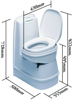 Thetford C200 CW toilet dimensions