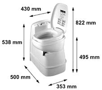 Thetford C-200CS dimensions