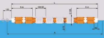 Coloured Swimming Pool Lane Ropes