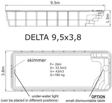 Delta Skymirror Inground Swimming Pool (9.5m x 3.8m) Diagram