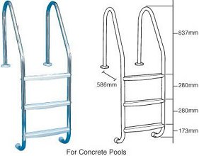 Ladder Diagram for Concrete Swimming Pools