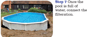 Doughboy swimming pools