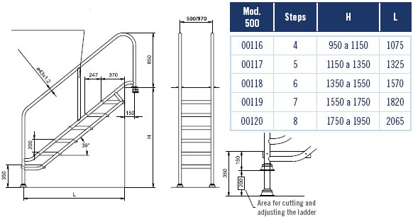 Disabled Access Swimming Pool Ladders - 500mm Width Diagram