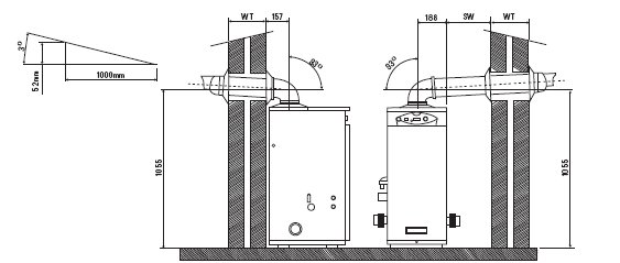 Genie swimming pool heater guidelines