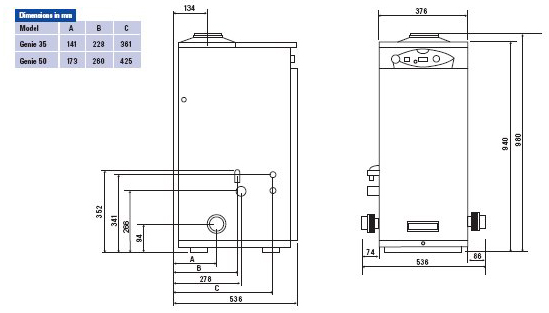 Genie gas boiler dimensions