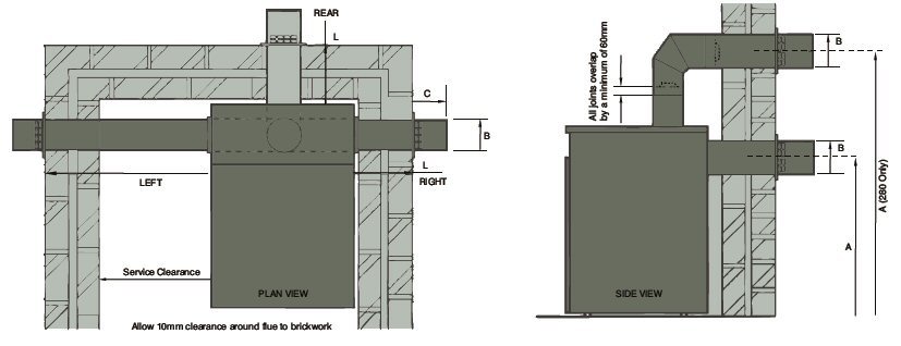 certikin oil boiler dimensions