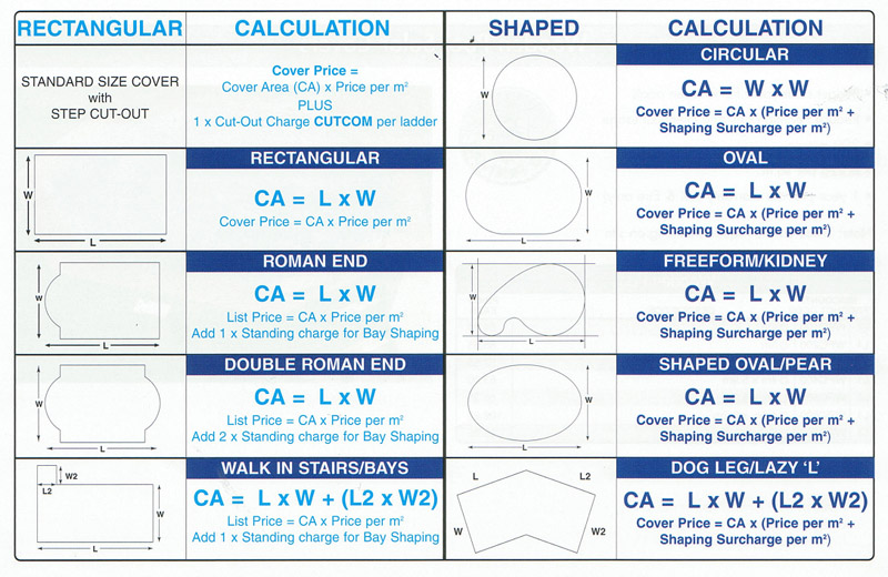 Heat Retention Calculation Diagram