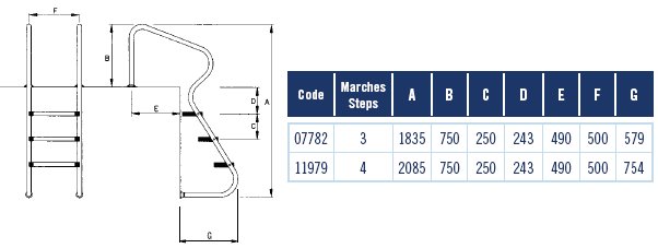 Easy Access Swimming Pool Ladders Diagram