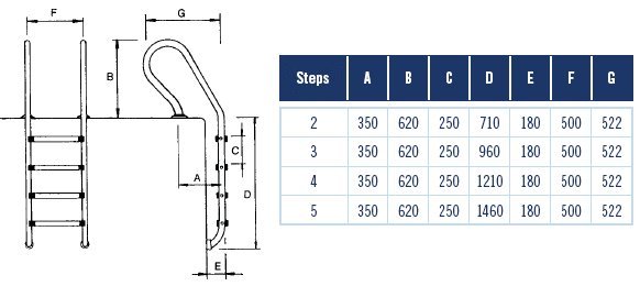 Mixed Model Swimming Pool Ladders with Handrails Diagram