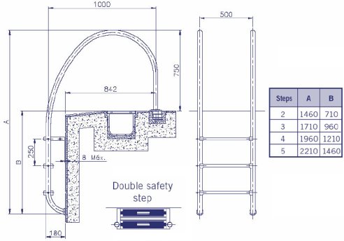 New Overflow Model Swimming Pool Ladders Diagram