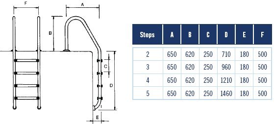 Standard Swimming Pool Ladders with Handrails Diagram