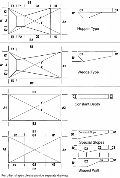 Swimming Pool Liner Types