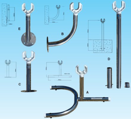 Slidelock Telescopic Solar Cover Reel System diagram